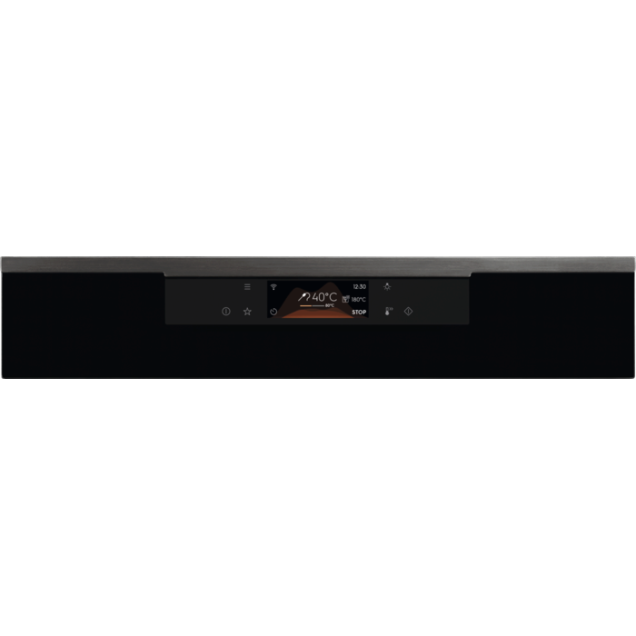 Product Control Panel