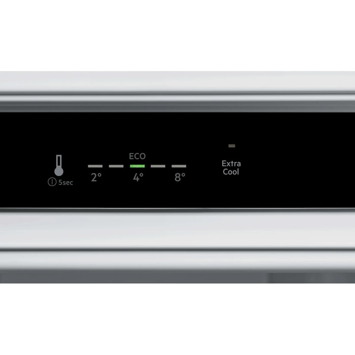 Product Control Panel
