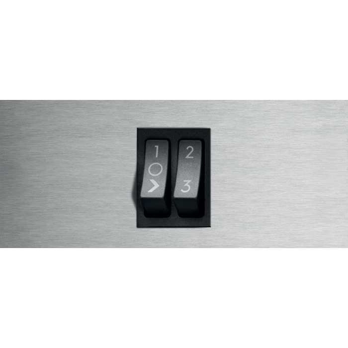 Product Control Panel